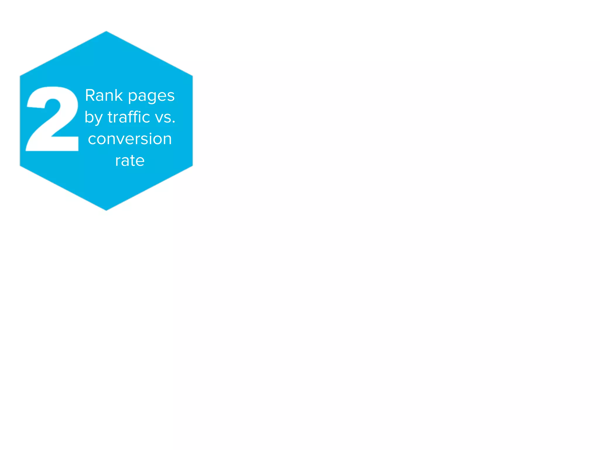 Rank pages
by traffic vs.
conversion
rate
 