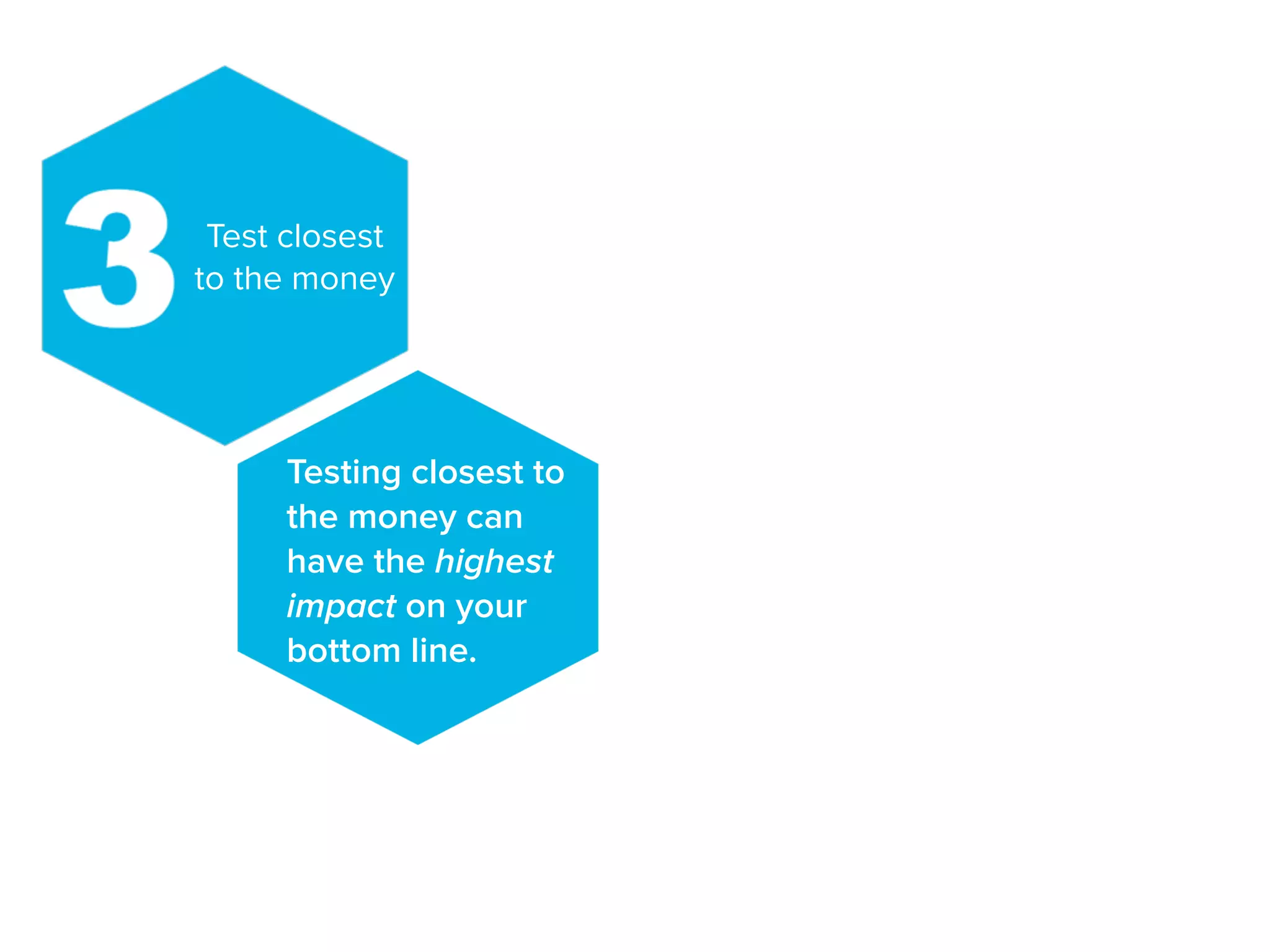 Test closest
to the money
Testing closest to
the money can
have the highest
impact on your
bottom line.
 
