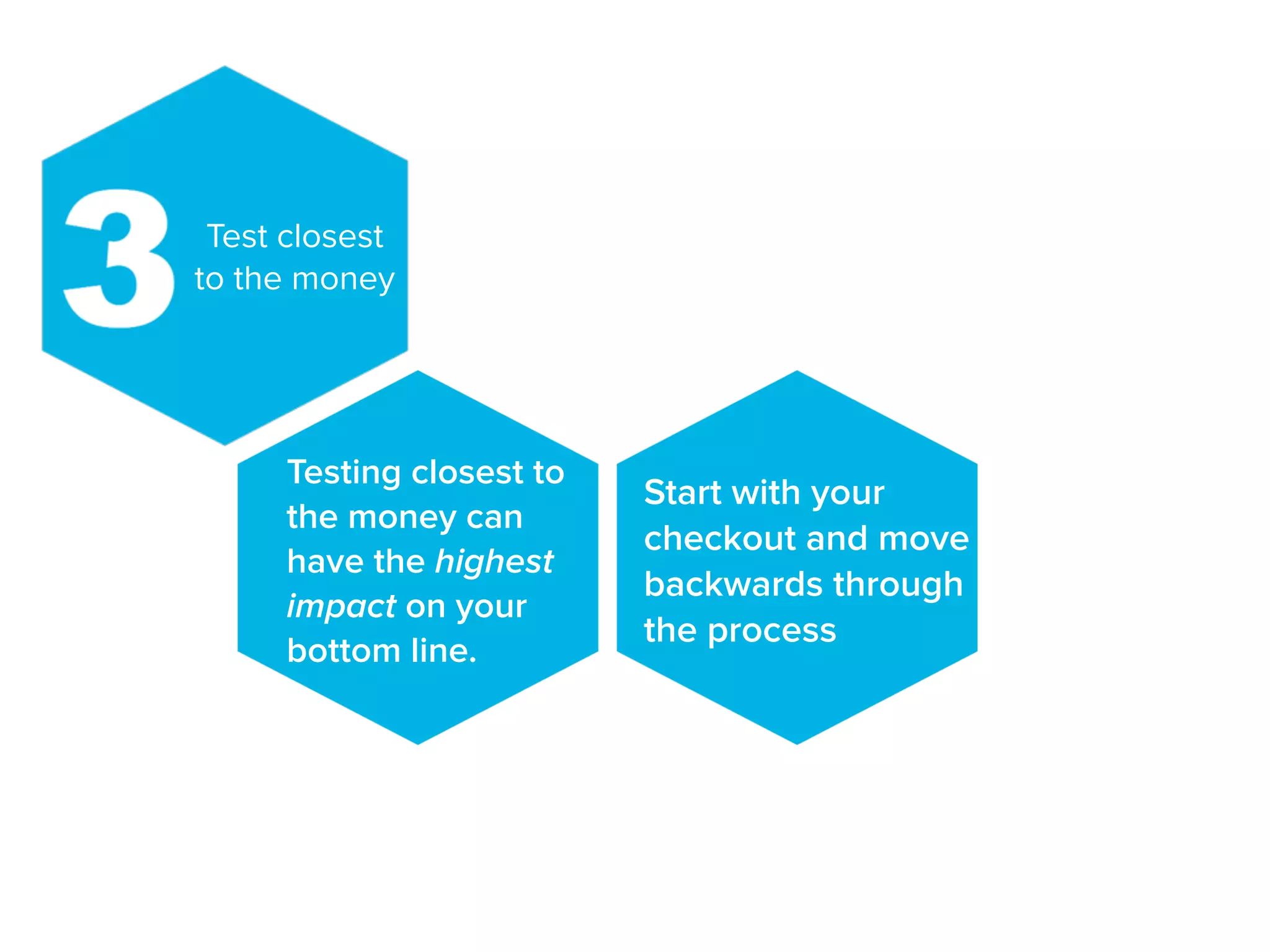 Test closest
to the money
Testing closest to
the money can
have the highest
impact on your
bottom line.
Start with your
checkout and move
backwards through
the process
 
