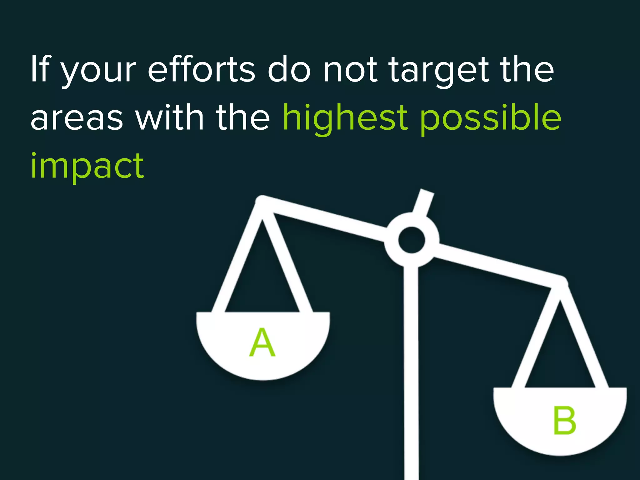 If your efforts do not target the
areas with the highest possible
impact
 
