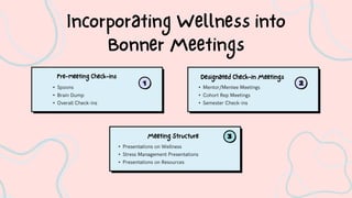 Bonner Program Map Prioritizing Bonner How to Support the Student Journey (1).pptx