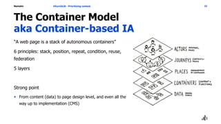 Namahn
The Container Model
aka Container-based IA
“A web page is a stack of autonomous containers”
6 principles: stack, position, repeat, condition, reuse,
federation
5 layers
Strong point
 From content (data) to page design level, and even all the
way up to implementation (CMS)
#EuroIA20 - Prioritizing content 15
 