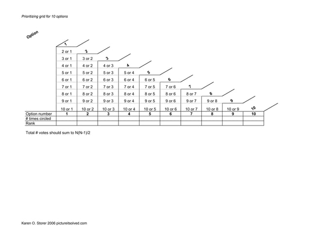 Prioritizing Grid PPT skies-of-every-color