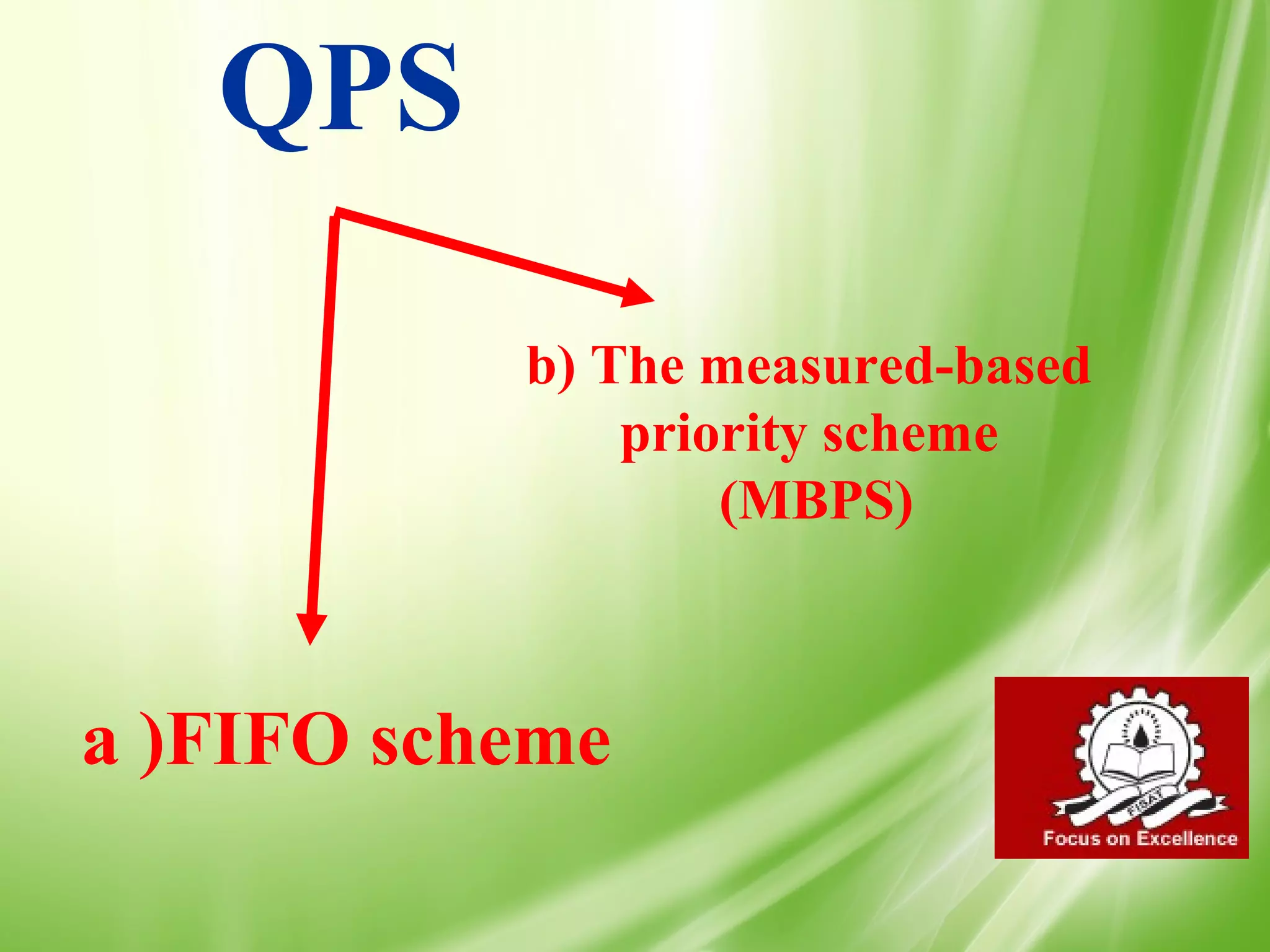 QPS

           b) The measured-based
               priority scheme
                   (MBPS)



a )FIFO scheme
                                   47
 