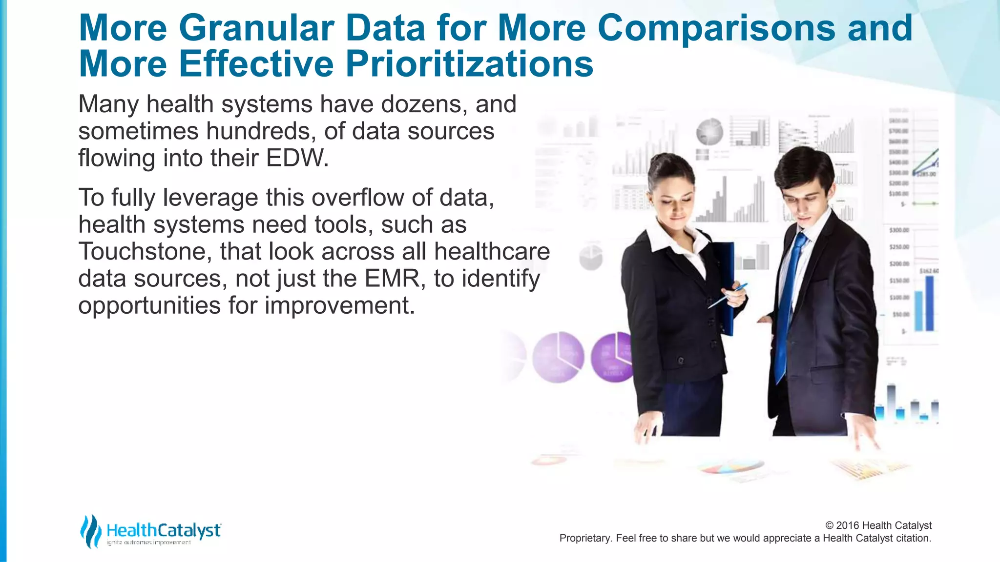 © 2016 Health Catalyst
Proprietary. Feel free to share but we would appreciate a Health Catalyst citation.
More Granular Data for More Comparisons and
More Effective Prioritizations
Many health systems have dozens, and
sometimes hundreds, of data sources
flowing into their EDW.
To fully leverage this overflow of data,
health systems need tools, such as
Touchstone, that look across all healthcare
data sources, not just the EMR, to identify
opportunities for improvement.
 