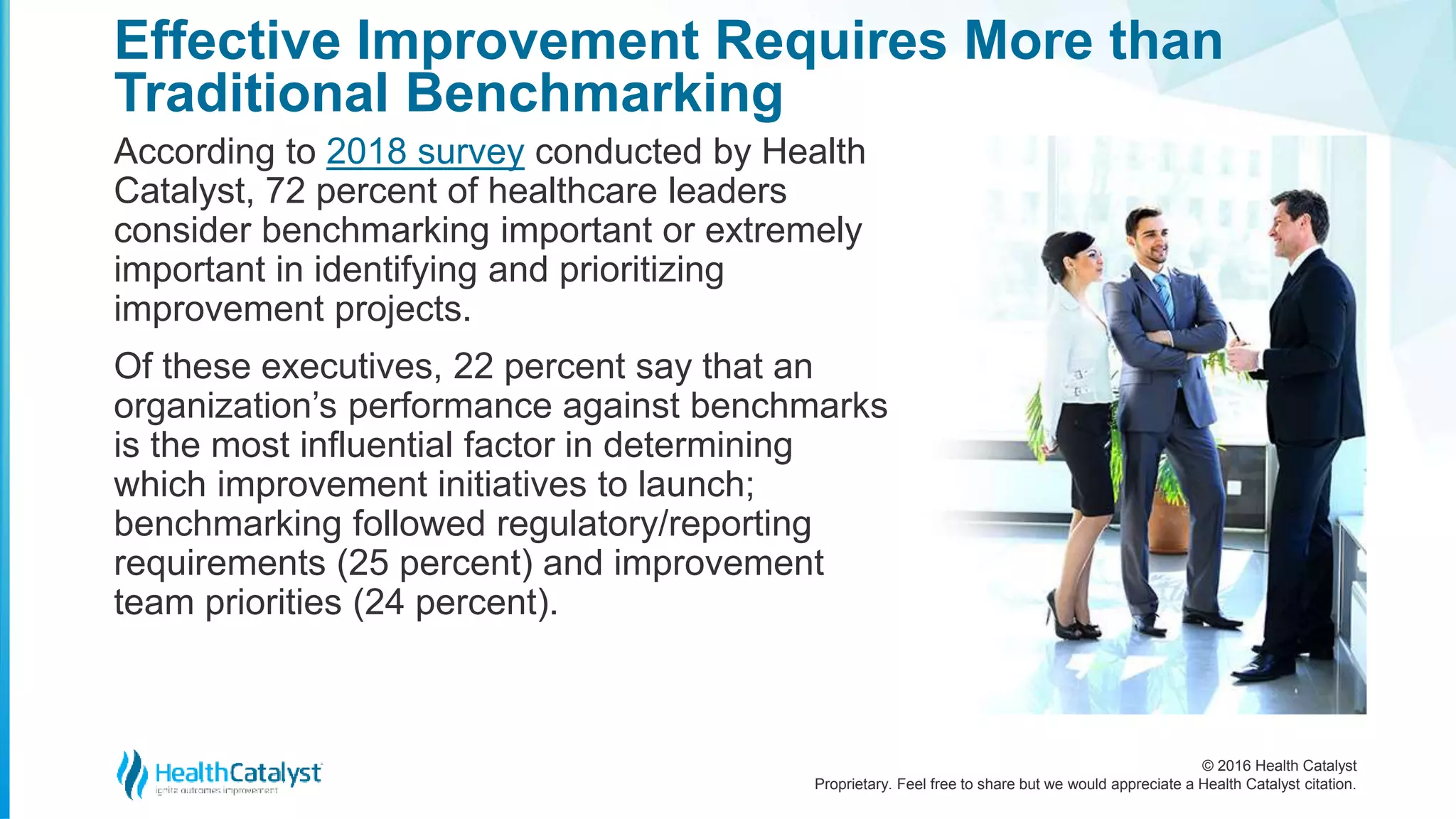 © 2016 Health Catalyst
Proprietary. Feel free to share but we would appreciate a Health Catalyst citation.
Effective Improvement Requires More than
Traditional Benchmarking
According to 2018 survey conducted by Health
Catalyst, 72 percent of healthcare leaders
consider benchmarking important or extremely
important in identifying and prioritizing
improvement projects.
Of these executives, 22 percent say that an
organization’s performance against benchmarks
is the most influential factor in determining
which improvement initiatives to launch;
benchmarking followed regulatory/reporting
requirements (25 percent) and improvement
team priorities (24 percent).
 