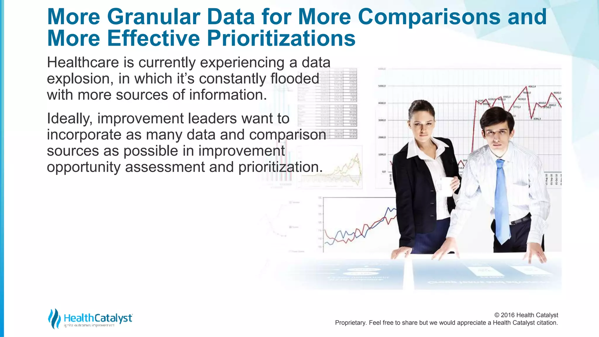 © 2016 Health Catalyst
Proprietary. Feel free to share but we would appreciate a Health Catalyst citation.
More Granular Data for More Comparisons and
More Effective Prioritizations
Healthcare is currently experiencing a data
explosion, in which it’s constantly flooded
with more sources of information.
Ideally, improvement leaders want to
incorporate as many data and comparison
sources as possible in improvement
opportunity assessment and prioritization.
 