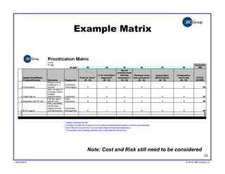 Example Matrix




              Note: Cost and Risk still need to be considered
                                                                    10
v20100410
v20100318                                             © 2010 280 Group LLC
                                                      ©2009 280 Group LLC
 