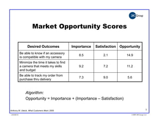 Market Opportunity Scores

                 Desired Outcomes                Importance   Satisfaction Opportunity
        ...