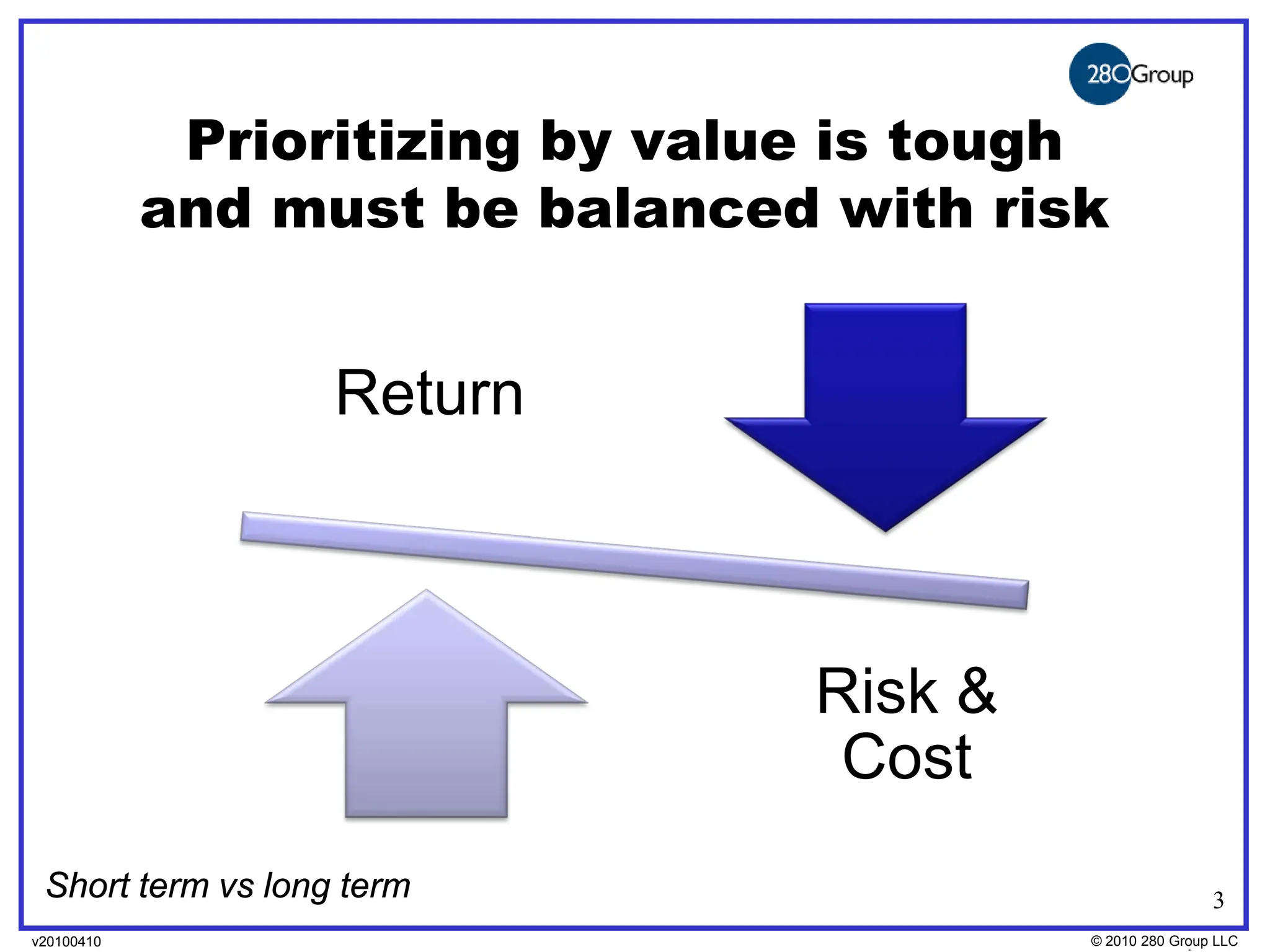 Prioritizing by value is tough
            and must be balanced with risk


                   Return



                                 Risk &
                                  Cost
 Short term vs long term                                 3
v20100410
v20100318                                 © 2010280 Group LLC
                                          ©2009 280 Group LLC
 