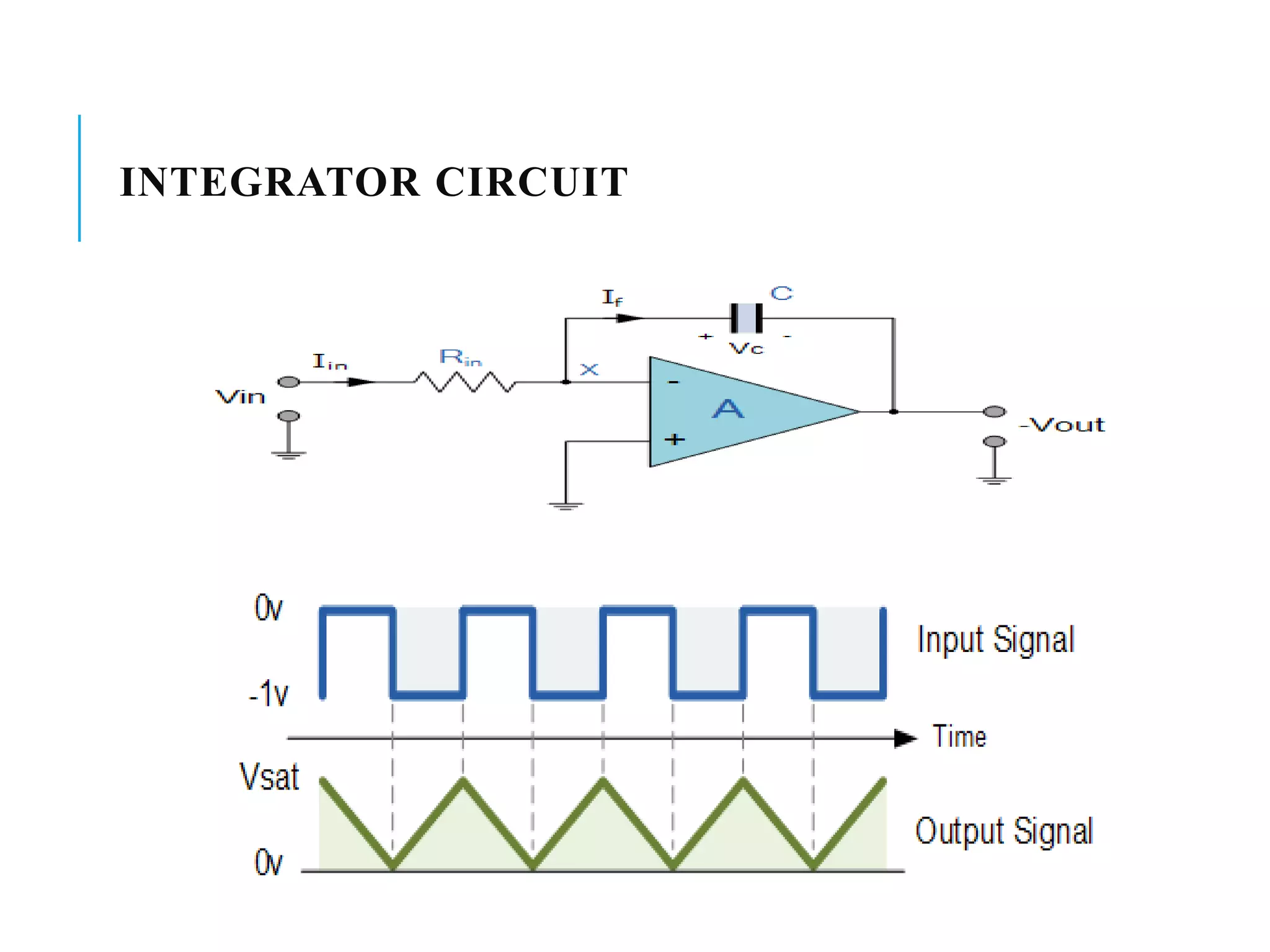 INTEGRATOR CIRCUIT