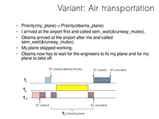 Variant: Air transportation
• Priority(my_plane) < Priority(obama_plane)
• I arrived at the airport first and called sem_wait(&runway_mutex).
• Obama arrived at the airport after me and called
sem_wait(&runway_mutex).
• My plane stopped working.
• Obama now has to wait for the engineers to fix my plane and for my
plane to take off.
 