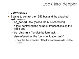 Look into deeper
• VxWorks 5.x
• 2 tasks to control the 1553 bus and the attached
instruments.
– bc_sched task (called the bus scheduler)
a task controlled the setup of transactions on the
1553 bus
– bc_dist task (for distribution) task
also referred as the “communication task”
• handles the collection of the transaction results i.e. the
data.
 