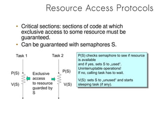 Resource Access Protocols
• Critical sections: sections of code at which
exclusive access to some resource must be
guaranteed.
• Can be guaranteed with semaphores S.
P(S)
V(S)
P(S)
V(S)
P(S) checks semaphore to see if resource
is available
and if yes, sets S to „used“.
Uninterruptable operations!
If no, calling task has to wait.
V(S): sets S to „unused“ and starts
sleeping task (if any).
P(S) checks semaphore to see if resource
is available
and if yes, sets S to „used“.
Uninterruptable operations!
If no, calling task has to wait.
V(S): sets S to „unused“ and starts
sleeping task (if any).
Exclusive
access
to resource
guarded by
S
Task 1 Task 2
 