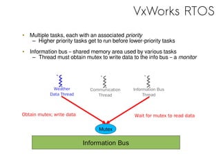 VxWorks RTOS
• Multiple tasks, each with an associated priority
– Higher priority tasks get to run before lower-priority t...