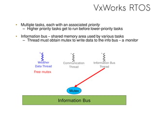 VxWorks RTOS
• Multiple tasks, each with an associated priority
– Higher priority tasks get to run before lower-priority t...