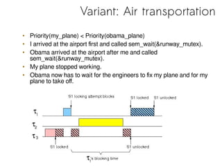 Variant: Air transportation
• Priority(my_plane) < Priority(obama_plane)
• I arrived at the airport first and called sem_w...