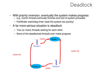 Deadlock
• With priority inversion, eventually the system makes progress
– e.g., Comm thread eventually finishes and rest ...