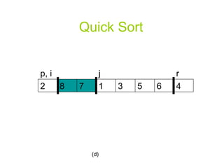 Quick Sort (d) 4 6 5 3 1 7 8 2 j p, i r 