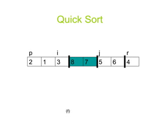 Quick Sort (f) 4 6 5 7 8 3 1 2 i p r j 