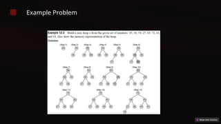 Priority-Queues-and-Optimal-Binary-Search-Trees-A-Deep-Dive (1).pptx