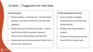 Theory Based Approach to Planning, Monitoring and Evaluating in the Livestock CRP