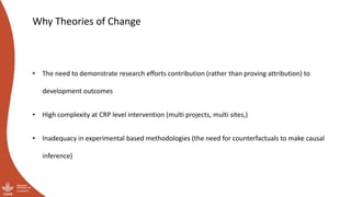 Theory Based Approach to Planning, Monitoring and Evaluating in the Livestock CRP