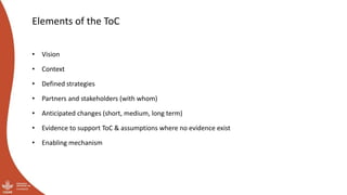 Theory Based Approach to Planning, Monitoring and Evaluating in the Livestock CRP