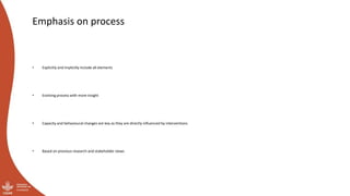 Theory Based Approach to Planning, Monitoring and Evaluating in the Livestock CRP