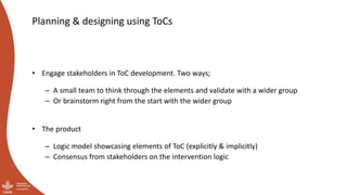 Theory Based Approach to Planning, Monitoring and Evaluating in the Livestock CRP