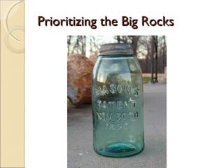 Priority Management | PPT