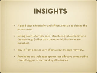 Insights
A good step in feasibility and eﬀectiveness is to change the
environment.

Sitting down is terribly easy - structuring future behavior is
the way to go (rather than the other Motivation Wave
priorities).

Buy-in from peers is very eﬀective but mileage may vary.

Reminders and web apps appear less eﬀective compared to
careful triggers or surrounding aﬀordances.
 