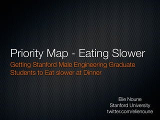 Priority Map - Eating Slower
         Getting Stanford Male Engineering Graduate
         Students to Eat slower at Dinner


                                               Elie Noune
                                          Stanford University
                                         twitter.com/elienoune
Wednesday, December 12, 12
 