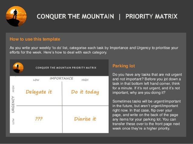 ditch the daily to do list weekly priorities cheat sheet to do list with priority