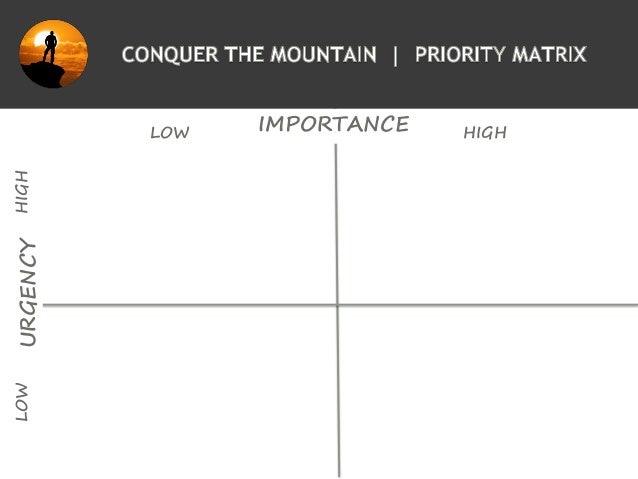 ditch the daily to do list weekly priorities cheat sheet