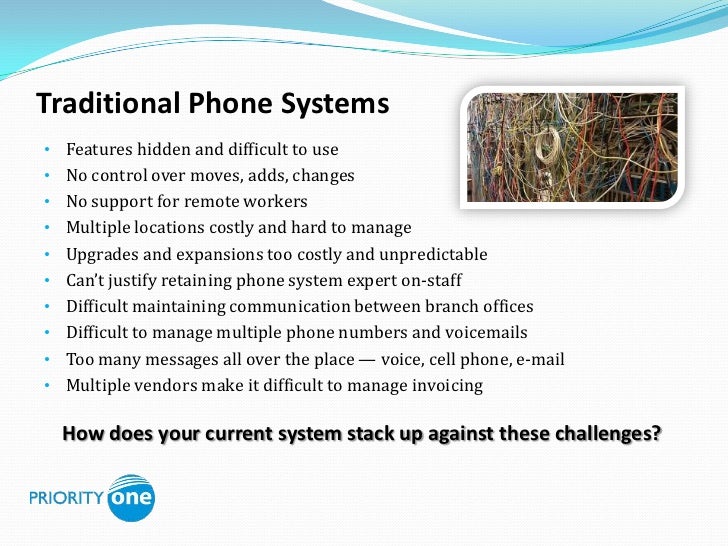 Benefits of a Hosted Phone System