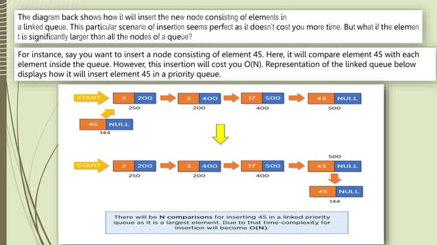 PriorityqDhruvBaswal.pptx