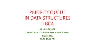 PRIORITY QUEUE.pptx