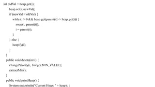 int oldVal = heap.get(i);
heap.set(i, newVal);
if (newVal < oldVal) {
while (i > 0 && heap.get(parent(i)) > heap.get(i)) {
swap(i, parent(i));
i = parent(i);
}
} else {
heapify(i);
}
}
public void delete(int i) {
changePriority(i, Integer.MIN_VALUE);
extractMin();
}
public void printHeap() {
System.out.println("Current Heap: " + heap); }
 