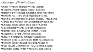 Advantages of Priority Queue
•Quick Access to Highest Priority Element
•Efficient Dynamic Reordering of Elements
•Improves Performance in Graph/Search Algorithms
•Supports Real-Time and Scheduling Systems
•Flexible Implementation Options (Heaps, Trees, Lists)
•Thread-Safe Variants for Concurrent Environments
•Resource Prioritization and Fairness Control
•Customizable Priority Logic (Comparators)
•Enables Multi-Level Queue System Design
•Efficient for Event-Driven Simulations
•Reduces Complexity in Greedy Algorithms
•Useful in Load Balancing and Traffic Management
•Supports Bandwidth and Resource Allocation
•Used in Data Compression (e.g., Huffman Coding)
•Maintains Sorted Order Without Manual Sorting
 