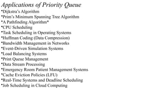 Applications of Priority Queue
•Dijkstra’s Algorithm
•Prim’s Minimum Spanning Tree Algorithm
•A Pathfinding Algorithm*
•CPU Scheduling
•Task Scheduling in Operating Systems
•Huffman Coding (Data Compression)
•Bandwidth Management in Networks
•Event-Driven Simulation Systems
•Load Balancing Systems
•Print Queue Management
•Data Stream Processing
•Emergency Room Patient Management Systems
•Cache Eviction Policies (LFU)
•Real-Time Systems and Deadline Scheduling
•Job Scheduling in Cloud Computing
 
