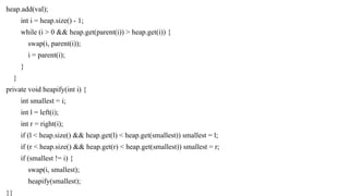 heap.add(val);
int i = heap.size() - 1;
while (i > 0 && heap.get(parent(i)) > heap.get(i)) {
swap(i, parent(i));
i = parent(i);
}
}
private void heapify(int i) {
int smallest = i;
int l = left(i);
int r = right(i);
if (l < heap.size() && heap.get(l) < heap.get(smallest)) smallest = l;
if (r < heap.size() && heap.get(r) < heap.get(smallest)) smallest = r;
if (smallest != i) {
swap(i, smallest);
heapify(smallest);
}}
 