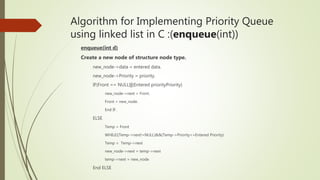 Algorithm for Implementing Priority Queue
using linked list in C :(enqueue(int))
enqueue(int d)
Create a new node of structure node type.
new_node->data = entered data.
new_node->Priority = priority.
IF(Front == NULL)||(Entered priorityPriority)
new_node->next = Front.
Front = new_node.
End IF.
ELSE
Temp = Front
WHILE((Temp->next!=NULL)&&(Temp->Priority<=Entered Priority)
Temp = Temp->next
new_node->next = temp->next
temp->next = new_node
End ELSE
 