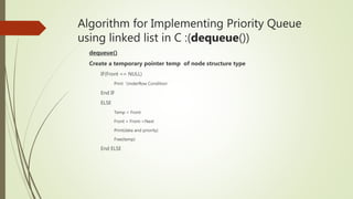 Priority queue in DSA | PPTX | Programming Languages | Computing