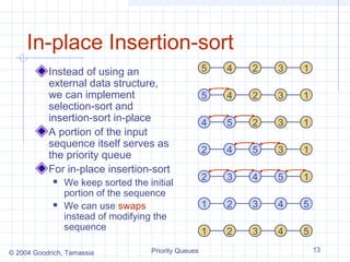In-place Insertion-sort
Instead of using an
external data structure,
we can implement
selection-sort and
insertion-sort in-place
A portion of the input
sequence itself serves as
the priority queue
For in-place insertion-sort




We keep sorted the initial
portion of the sequence
We can use swaps
instead of modifying the
sequence

© 2004 Goodrich, Tamassia

Priority Queues

5

4

2

3

1

5

4

2

3

1

4

5

2

3

1

2

4

5

3

1

2

3

4

5

1

1

2

3

4

5

1

2

3

4

5
13

 