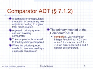 Comparator ADT (§ 7.1.2)
A comparator encapsulates
the action of comparing two
objects according to a given
total order relation
A generic priority queue
uses an auxiliary
comparator
The comparator is external
to the keys being compared
When the priority queue
needs to compare two keys,
it uses its comparator

© 2004 Goodrich, Tamassia

The primary method of the
Comparator ADT:


Priority Queues

compare(x, y): Returns an
integer i such that i < 0 if a <
b, i = 0 if a = b, and i > 0 if a
> b; an error occurs if a and b
cannot be compared.

5

 