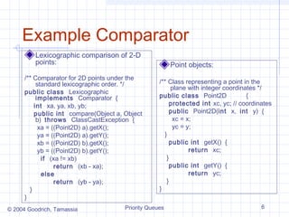 Example Comparator
Lexicographic comparison of 2-D
points:
/** Comparator for 2D points under the
standard lexicographic order. */
public class Lexicographic
implements Comparator {
int xa, ya, xb, yb;
public int compare(Object a, Object
b) throws ClassCastException {
xa = ((Point2D) a).getX();
ya = ((Point2D) a).getY();
xb = ((Point2D) b).getX();
yb = ((Point2D) b).getY();
if (xa != xb)
return (xb - xa);
else
return (yb - ya);
}
}
© 2004 Goodrich, Tamassia

Point objects:
/** Class representing a point in the
plane with integer coordinates */
public class Point2D
{
protected int xc, yc; // coordinates
public Point2D(int x, int y) {
xc = x;
yc = y;
}
public int getX() {
return xc;
}
public int getY() {
return yc;
}
}

Priority Queues

6

 
