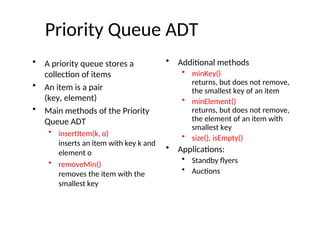 priority queue and heaps detailed description | PPT