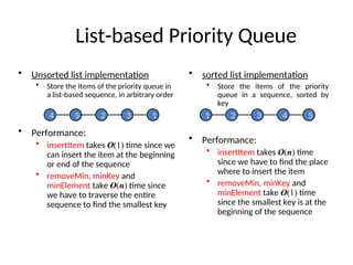 priority queue and heaps detailed description | PPT
