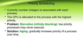 Priorities By Numbers Priority_Scheduling.pptx in embedded and iot | PPTX